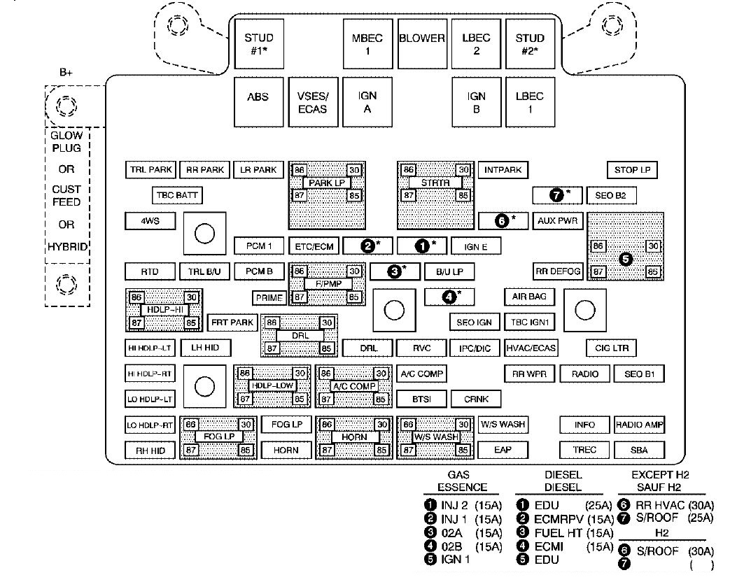 AMZ 2005 Cadillac Escalade Fuse Box Diagram DOC Download