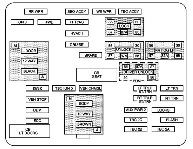 Cadillac ESV (Second Generation; 2003 - 2004) - fuse box diagram - Auto