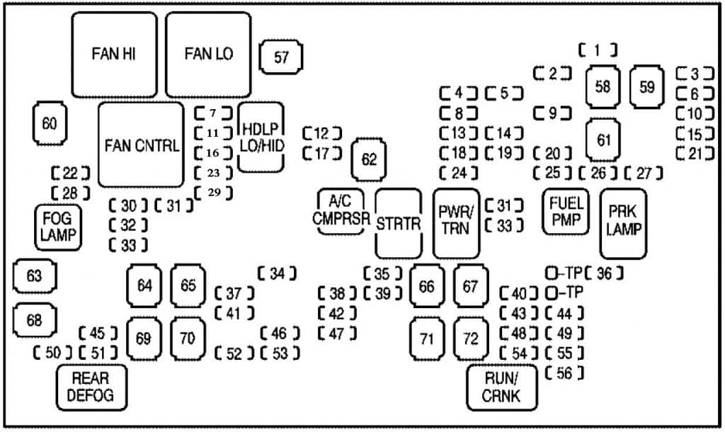 Cadillac Escalade (GMT 900; 2008 2010) fuse box diagram Auto Genius