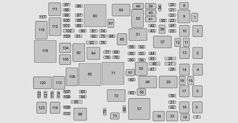 Cadillac Escalade  From 2015  - Fuse Box Diagram