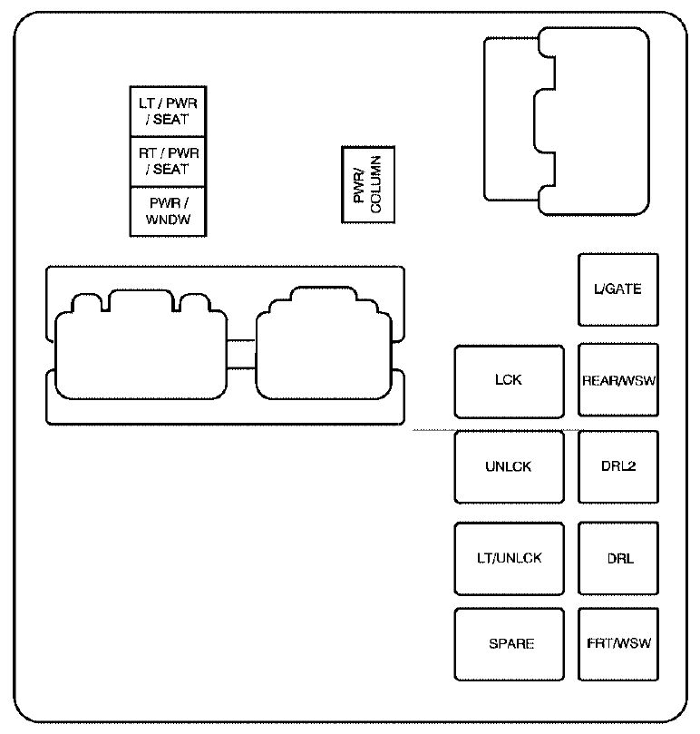 GMC Acadia (2009 - 2010) - fuse box diagram - Auto Genius