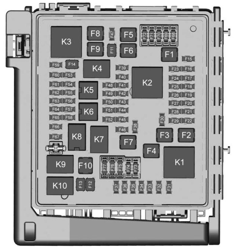 Gmc Acadia  2016 - 2017  - Fuse Box Diagram