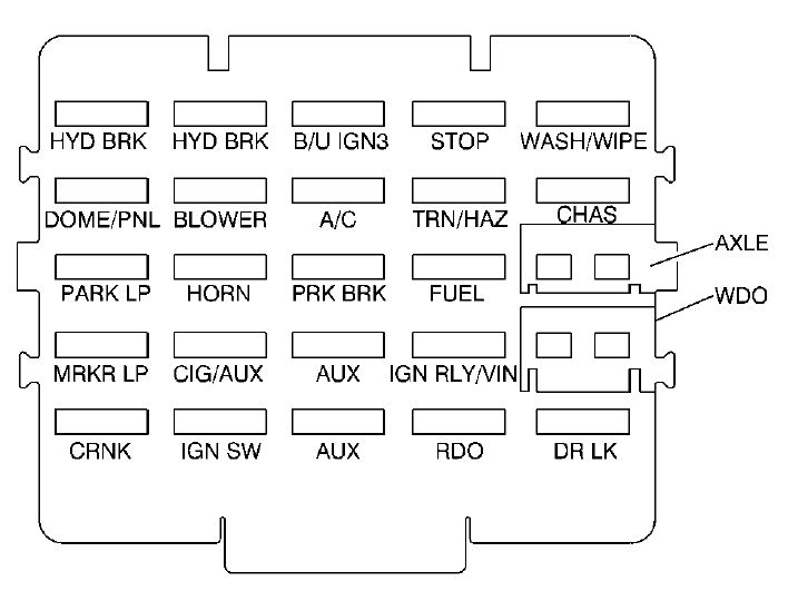 GMC C-Series mk2 (Second Generation; 1990 - 1999) - fuse ... chevy lumina wiring diagram window 