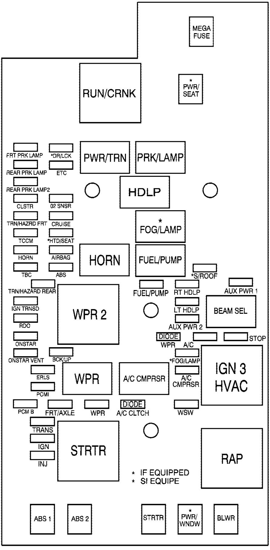 GMC Canyon mk1 (First Generation; 2005) - fuse box diagram ... 2007 colorado fuse box 