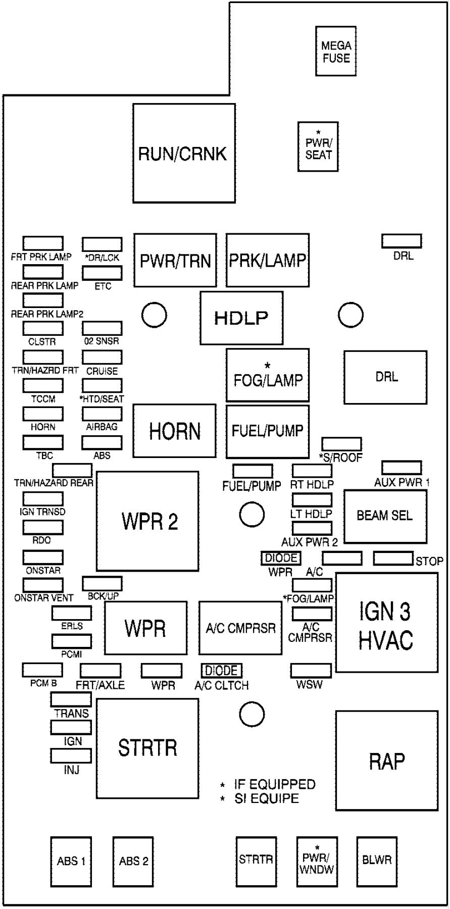 GMC Canyon mk1 (First Generation; 2006) - fuse box diagram - Auto Genius