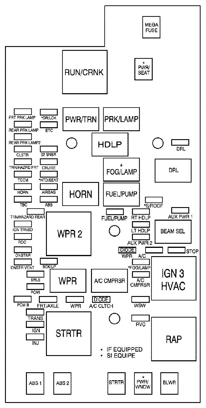 GMC Canyon mk1 (First Generation; 2007) - fuse box diagram ... 2000 ford e350 fuse panel diagram 