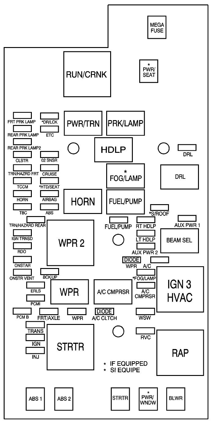 GMC Canyon mk1 (First Generation; 2008) - fuse box diagram ... 2008 jeep commander wiring schematic 