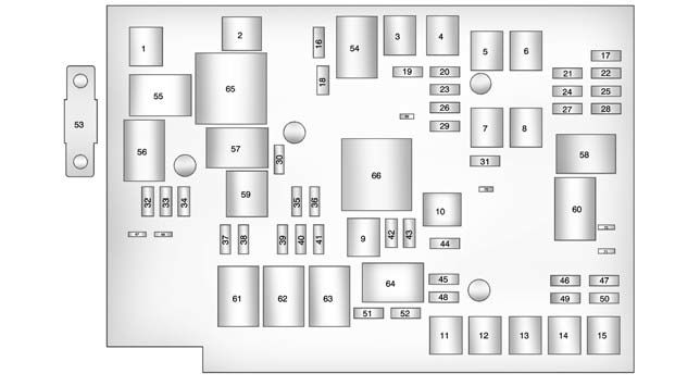 Gmc Terrain  2010  - Fuse Box Diagram