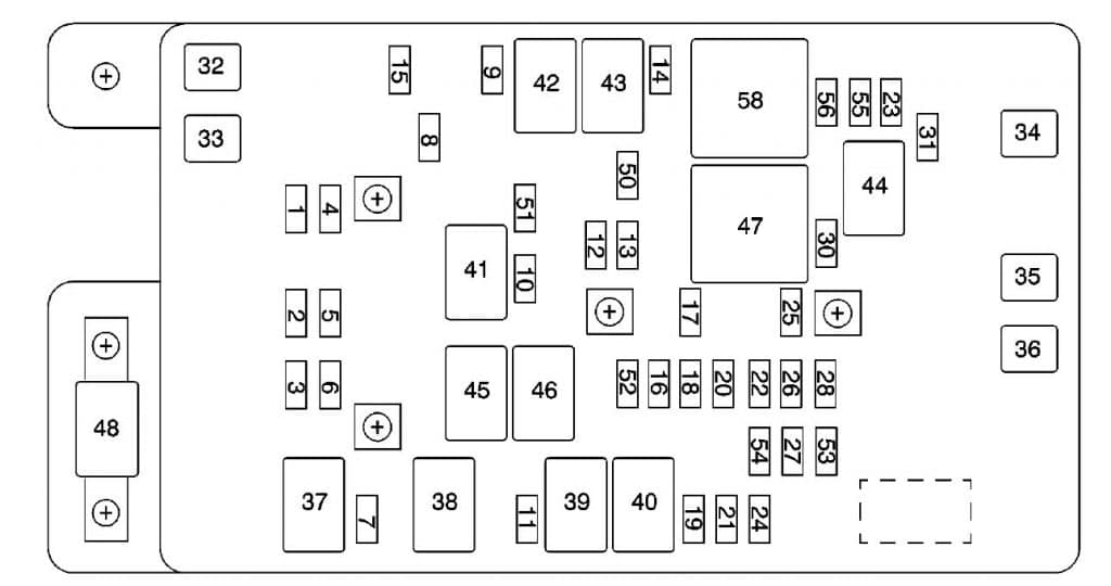 GMC Envoy (2003 - 2004) - fuse box diagram - Auto Genius