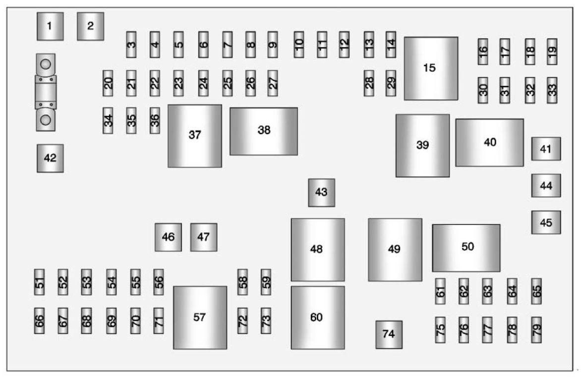 GMC Savana (from 2011) - fuse box diagram - Auto Genius 2007 lincoln fuse box diagram relay 