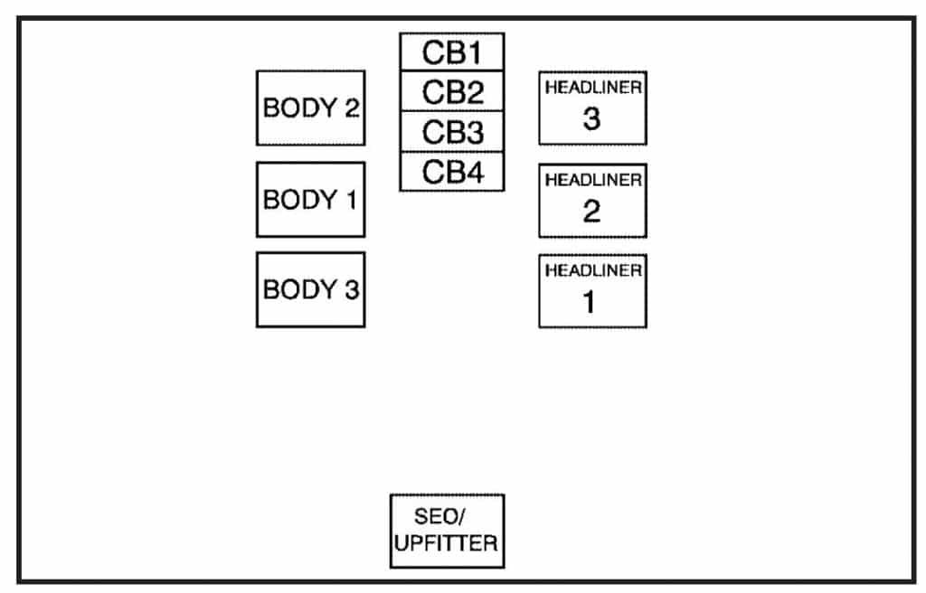 Gmc Sierra Fuse Diagram Detailed