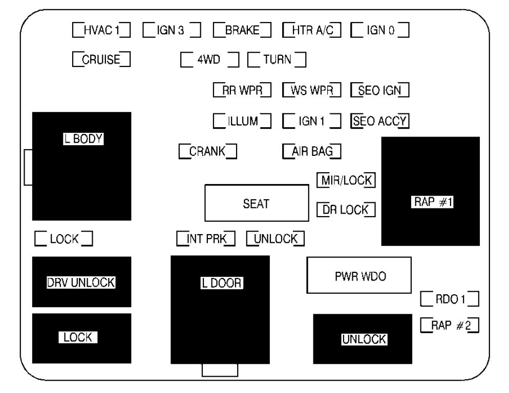 GMC Sierra mk1 (2001 - 2002) - fuse box diagram - Auto Genius