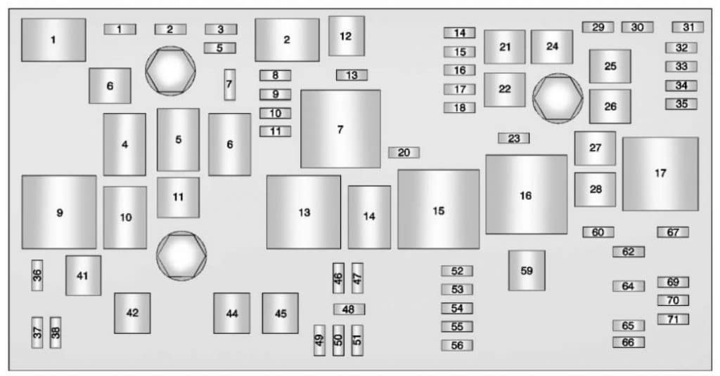 Buick LaCrosse (2013 – 2015) – Schema Sicherungskasten