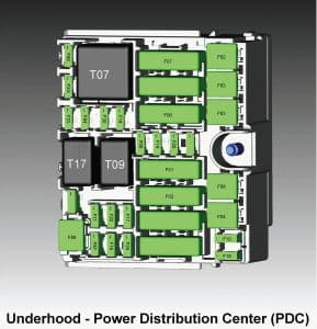 Alfa Romeo Giulia - fuse box diagram - battery engine compartment power distribution center (PDC)