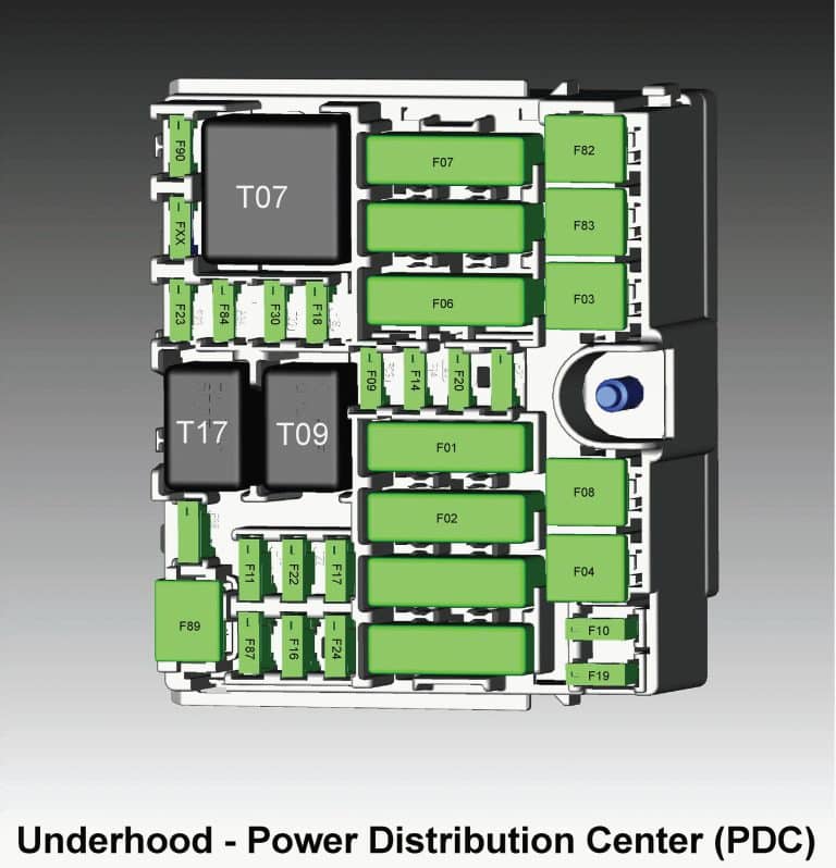 Alfa Romeo Giulia (2016 2018) fuse box diagram Auto Genius