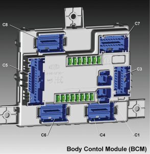 Alfa Romeo Giulia - fuse box diagram - body control module BCM