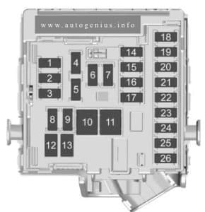 Buick Cascada (2016 - 2017) - fuse and relay box diagram - passenger compartment