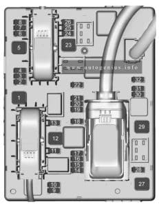 Buick Cascada (2016 - 2017) - fuse and relay box diagram - rear compartment