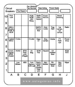 Buick Centaury (VI; 2002 - 2003) - fuse and relay box diagram - passenger compartment