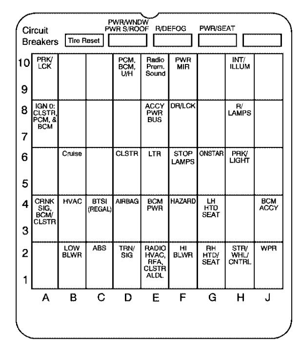 Buick Century  2004 - 2005  - Fuse Box Diagram