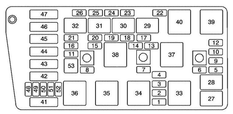 Buick LeSabre (2003 - 2004) - fuse box diagram - Auto Genius