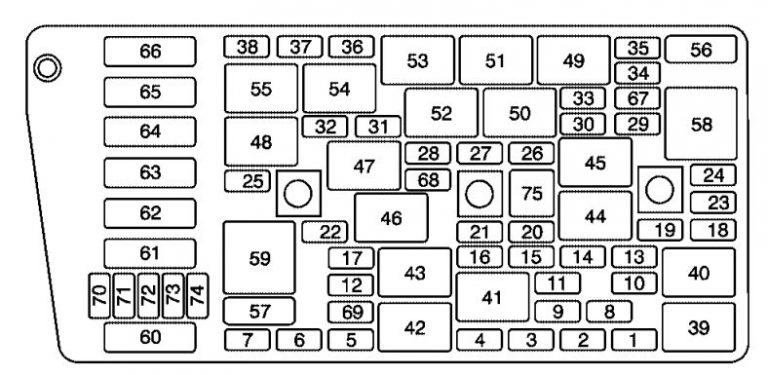 Buick LeSabre (2003 - 2004) - fuse box diagram - Auto Genius