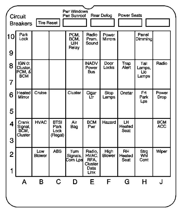 Buick Regal (2001 - 2003) - fuse box diagram - Auto Genius 2001 aztek fuse box 