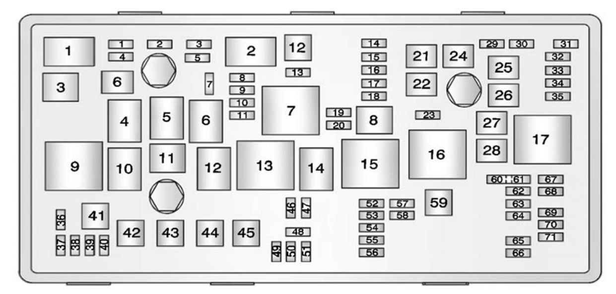 Buick Regal  2010 - 2012  - Fuse Box Diagram