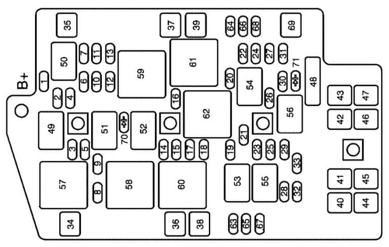 2005 Buick Rendezvous Fuse Box Diagram – Full Chart & Functions - dp8f4ph