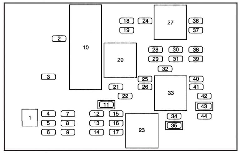 Buick Rendezvous (2004) - fuse box diagram - Auto Genius