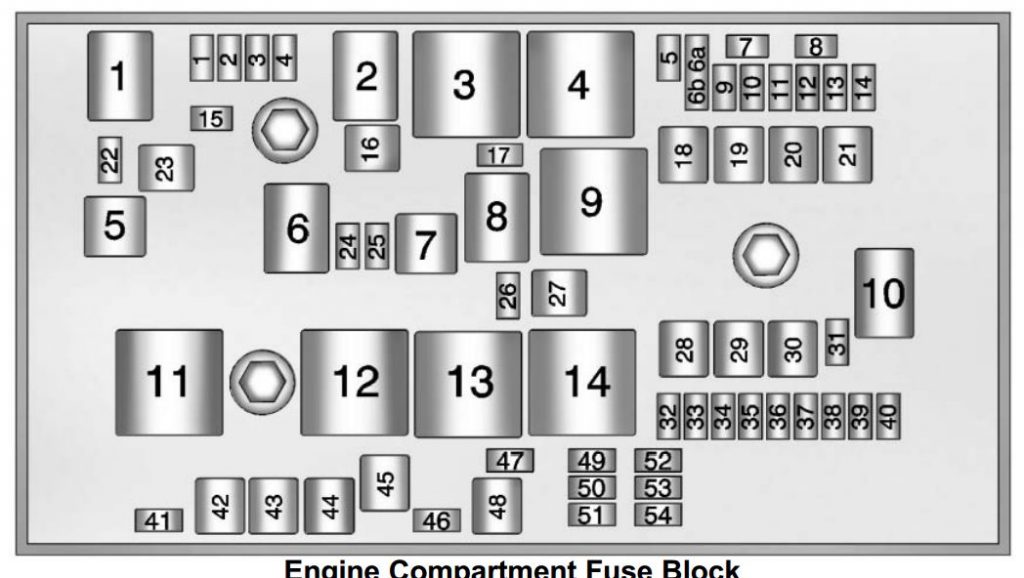 Buick Verano (2012 - 2013) - fuse box diagram - Auto Genius