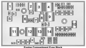 Buick Verano (2012 - 2013) - fuse box diagram - Auto Genius 2012 buick verano wiring diagram 