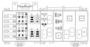 Ford Ranger (1998) - fuse box diagram - Auto Genius 2005 ford ranger 4 0l fuse box diagram 