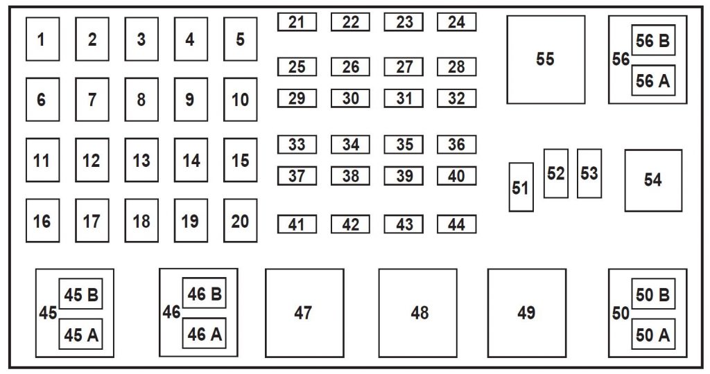 Ford Ranger (2004) - fuse box diagram - Auto Genius