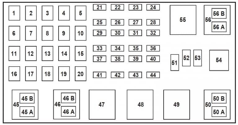 Ford Ranger (2001 - 2002) - fuse box diagram - Auto Genius