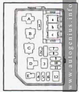 Geo Prizm (1990 - 1995) - fuse and rxelay box diagram - engine compartment