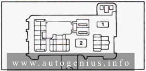 Geo Prizm (1990 - 1995) - fuse and relay box diagram - passenger compartment (passenger's side kick panel)