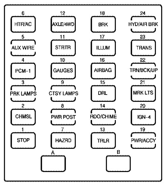 chevy turn signal wiring diagram  | 1280 x 720