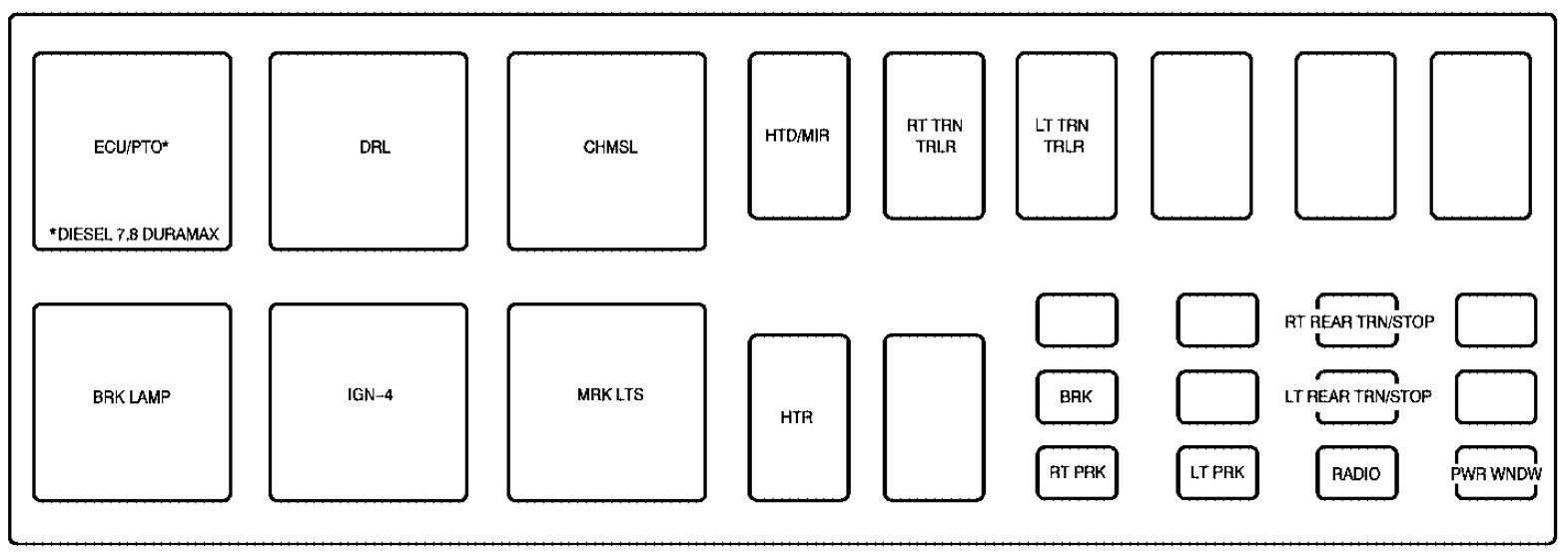 GMC Topkick (2007) - fuse box diagram - Auto Genius