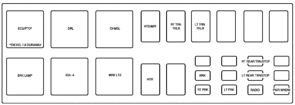 GMC Topkick (2008 - 2009) - fuse box diagram - Auto Genius
