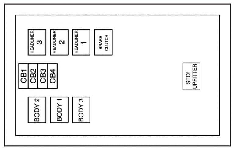 GMC Yukon (2007) - fuse box diagram - Auto Genius