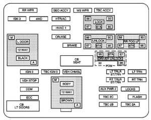 GMC Yukon (2003 - 2004) - fuse box diagram - Auto Genius 2002 chevy silverado 2500 trailer wiring 