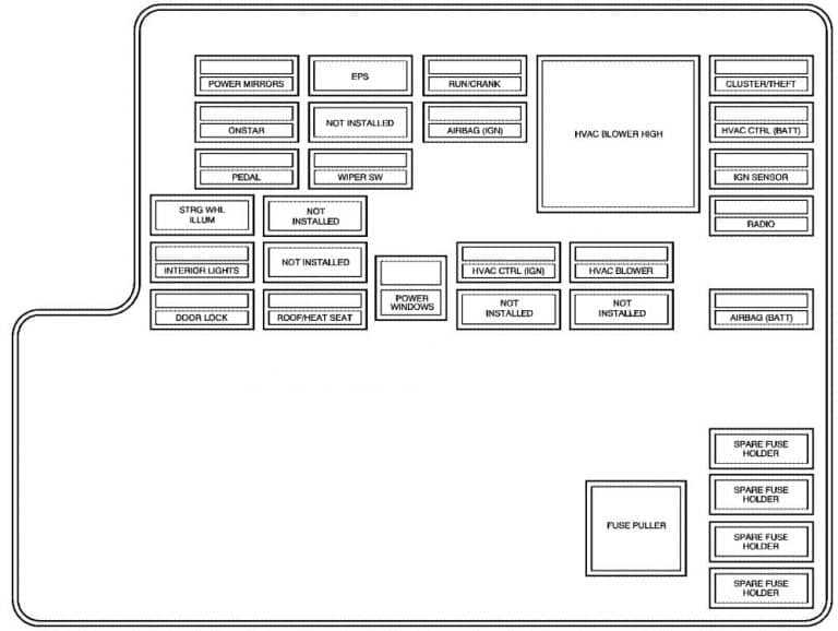 Saturn Aura (2009 2010) fuse box diagram Auto Genius