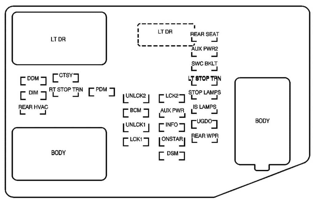 HUMMER H2 (2009 - 2010) - fuse box diagram - Auto Genius