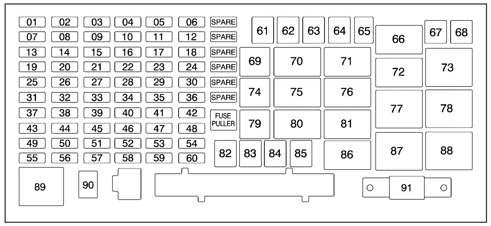 Hummer H3 (2005 - 2006) - fuse box diagram - Auto Genius 1996 mack fuse box 