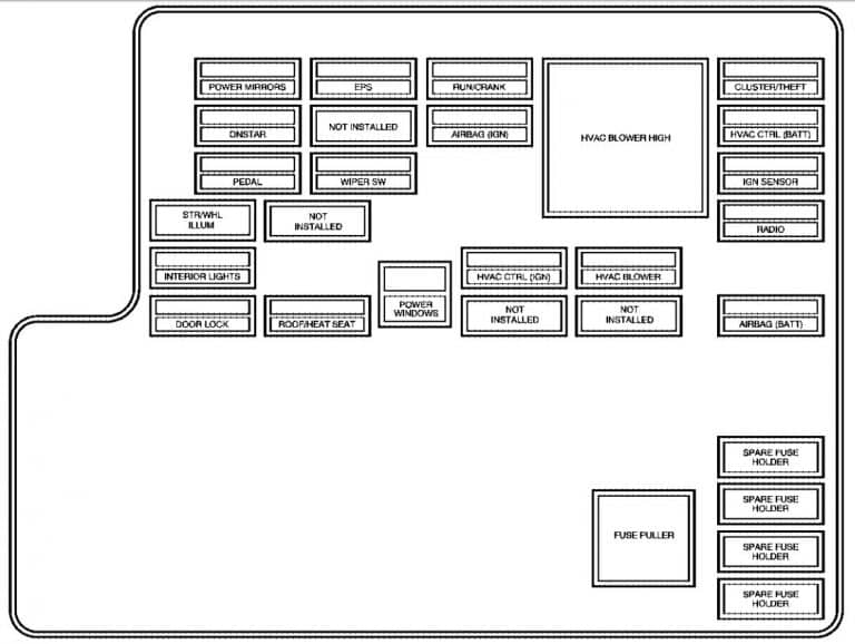 Pontiac G6 (2008 - 2009) - fuse box diagram - Auto Genius