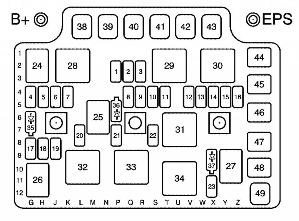 Saturn ION (2003 - 2004) - fuse box diagram - Auto Genius