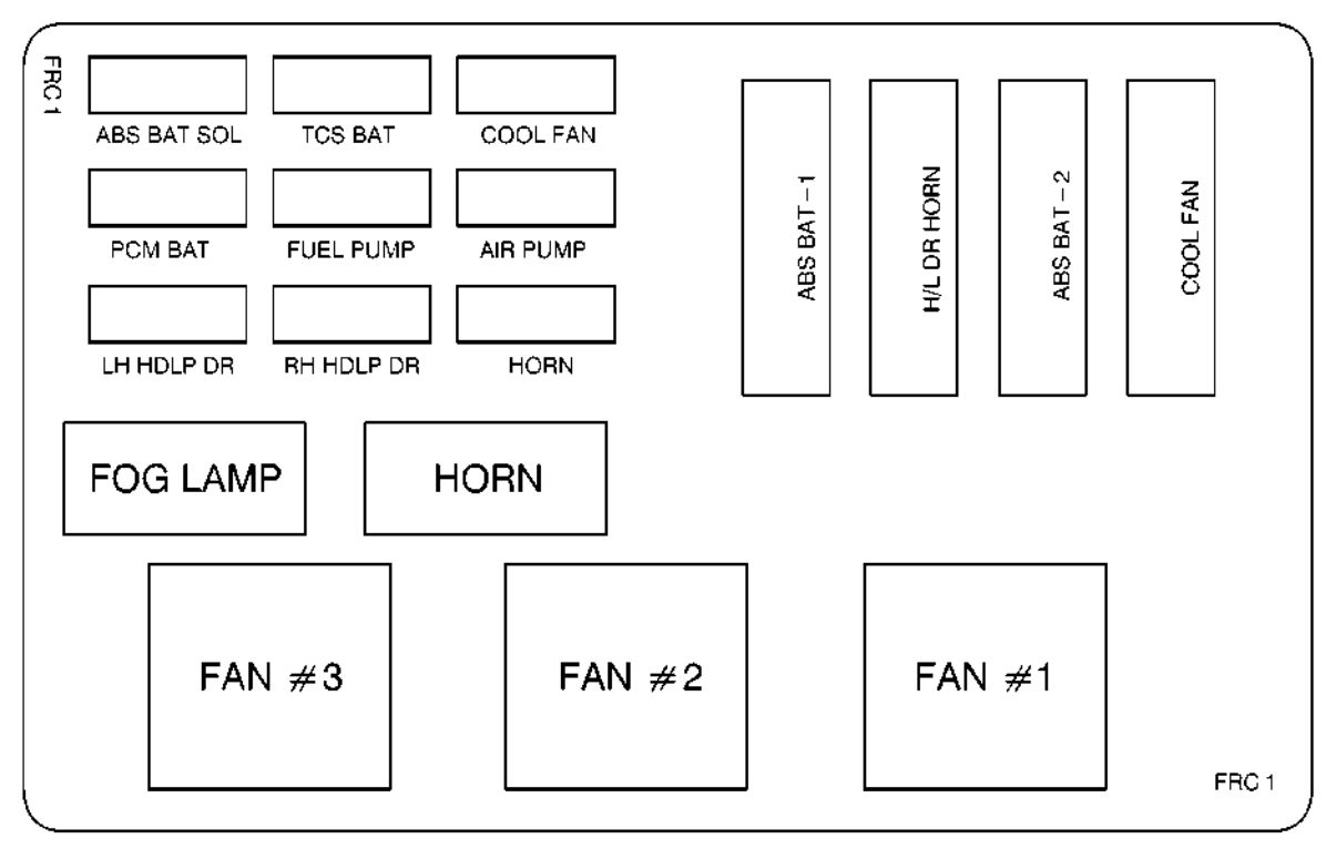 Pontiac Firebird (1999 - 2002) - fuse box diagram - Auto ... 99 grand am se fuse box diagram 