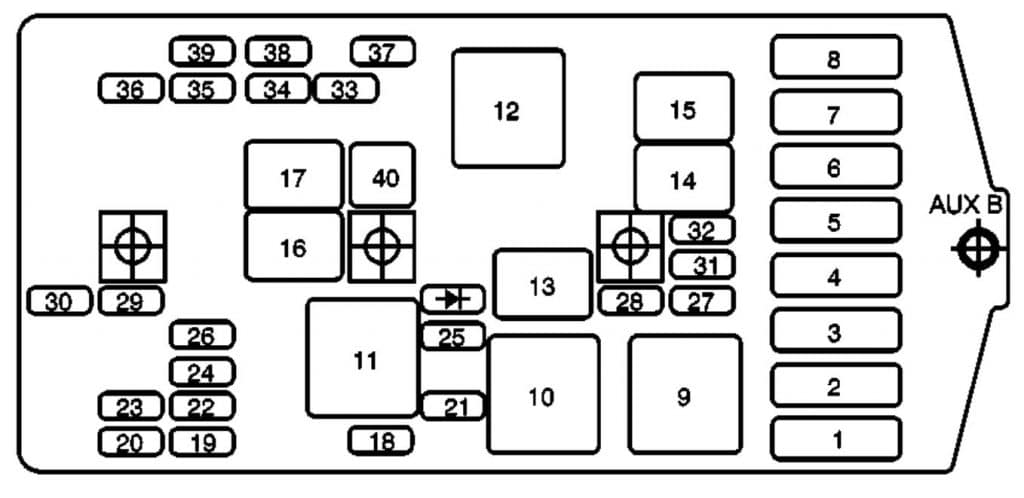 Pontiac Trans Sport (1998) - fuse box diagram - Auto Genius