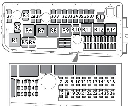 Saab 9-3 (2007) - fuse box diagram - Auto Genius